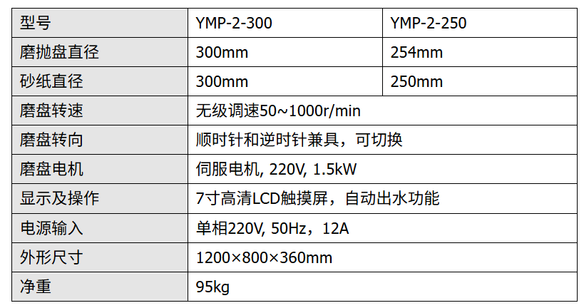 1762934139382212.png image.png