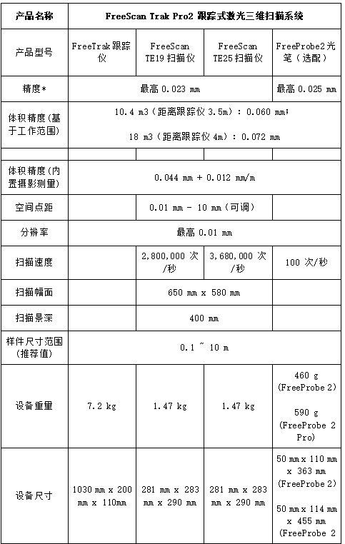 1763009815992748.png image.png