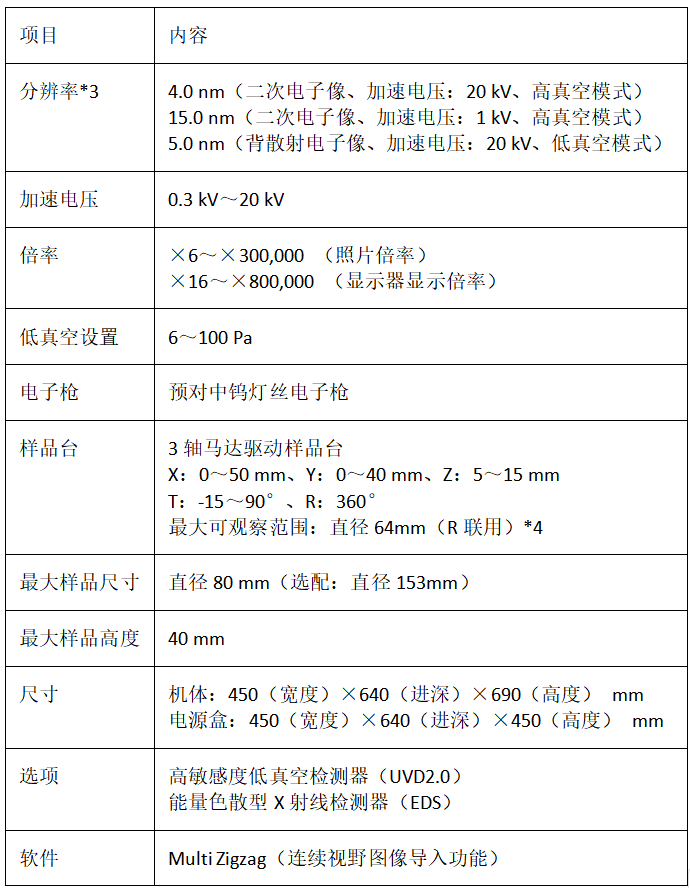 1763342122696812.png image.png